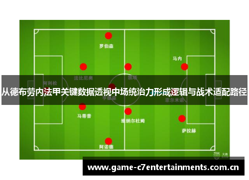 从德布劳内法甲关键数据透视中场统治力形成逻辑与战术适配路径