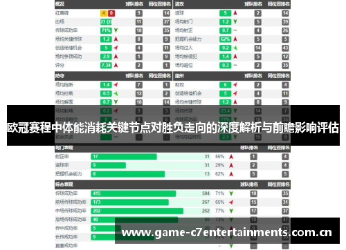 欧冠赛程中体能消耗关键节点对胜负走向的深度解析与前瞻影响评估